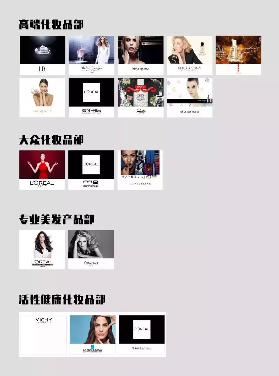 兰蔻美宝莲阿玛尼雅诗兰黛,兰蔻和阿玛尼是一家吗