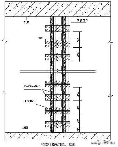 工地砌砖技术交底,工地老师傅亲身传授
