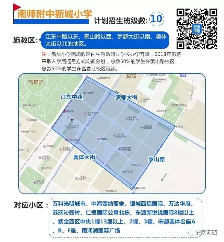 南京中小学排名一览表,南京河西哪个小学最好