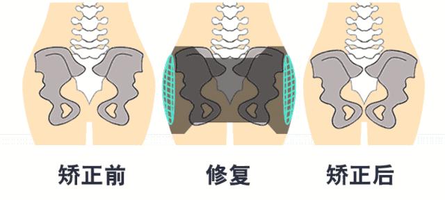 angelababy是怎么保持身材的,angelababy生完孩子如何变瘦