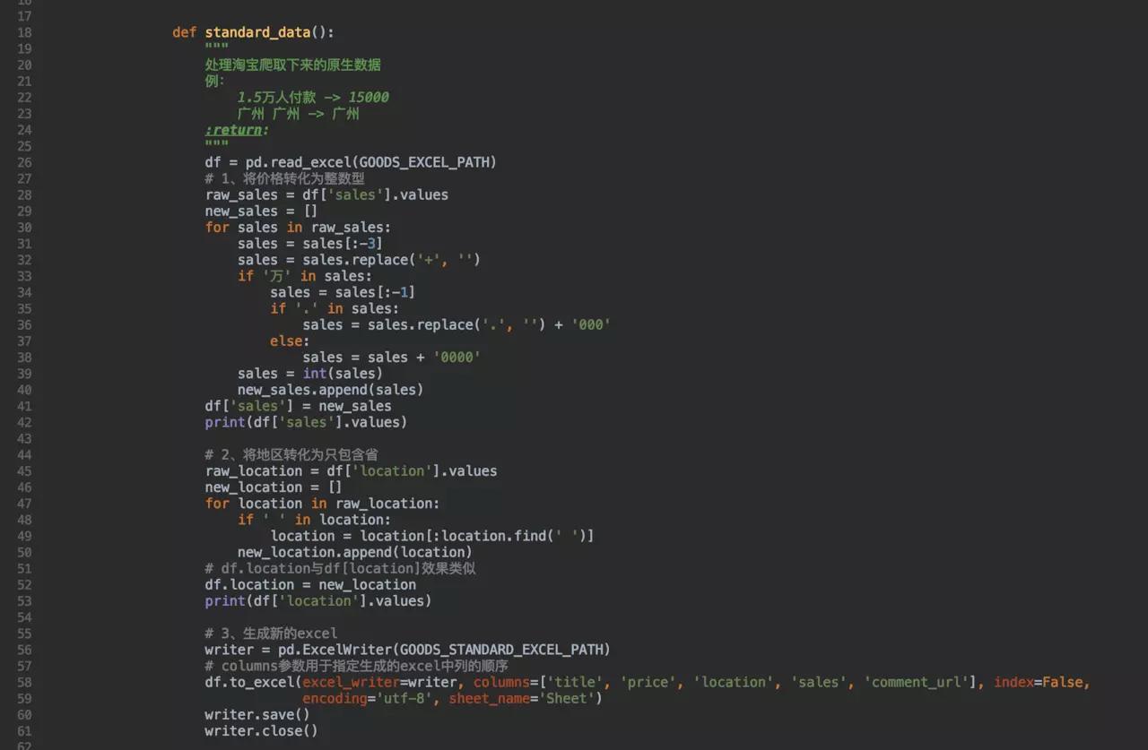 用python分析行业数据,用python分析表格