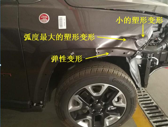 车身钣金喷漆修复,钣金修复凹陷必须刮腻子喷漆吗