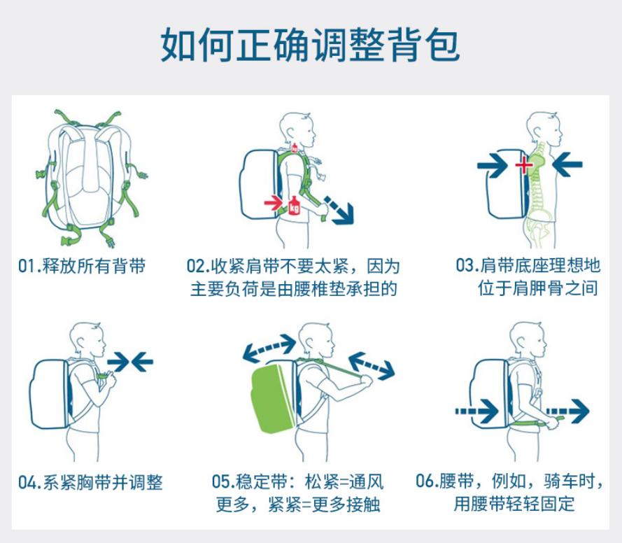 澶氱壒鎶よ剨涔﹀寘娴嬭瘎 (寰峰浗scout鍎跨鎶よ剨涔﹀寘)