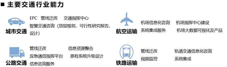 中国展商名单大全,中国展商名单