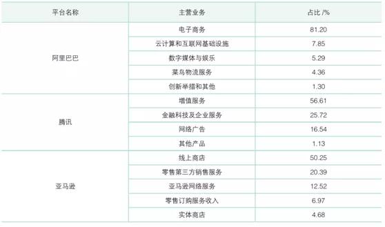 中美对互联网企业反垄断,智库视点直面现实