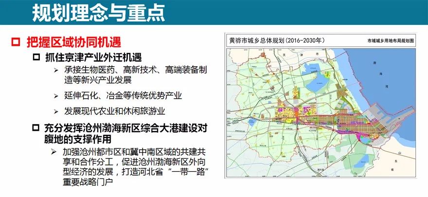 沧州渤海新区包括什么地方,沧州渤海开发区发展前景