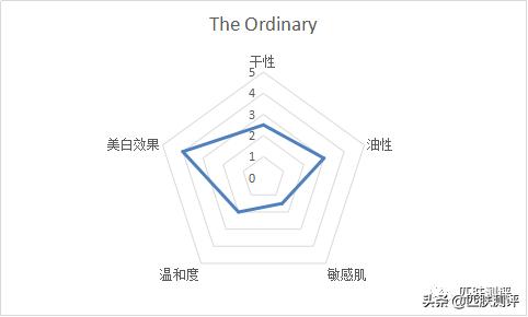 浣抽洩绁為矞姘磋倢搴曠簿鍗庢恫40ml,浣抽洩绁為矞姘翠寒娉戒繚婀挎磥闈钩