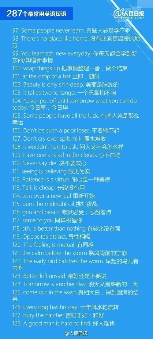 常用英语口语对话必背900句,一百句日常英语口语对话