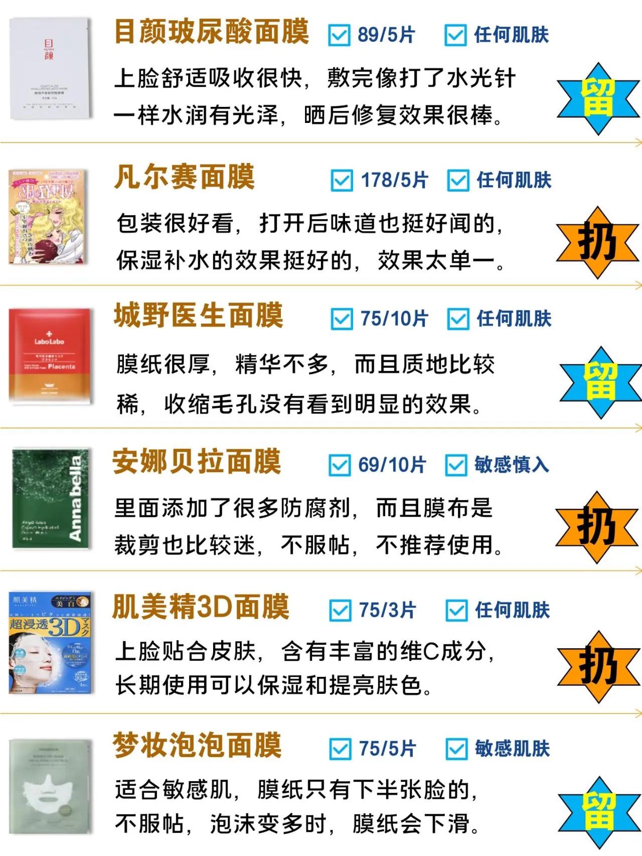 夏季面膜补水美白品牌,李佳琦推荐面膜平价补水面膜