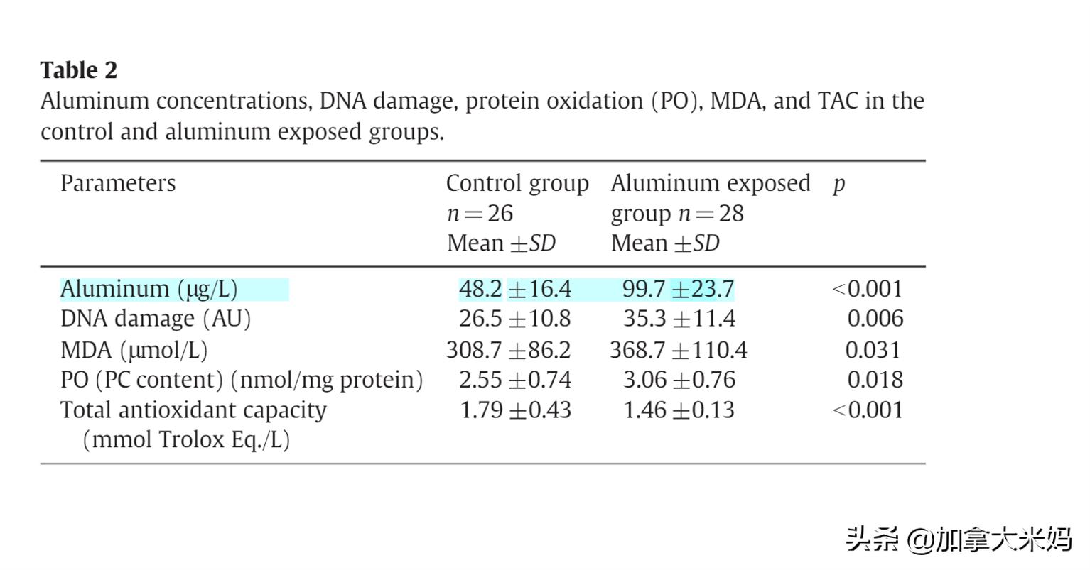 陶瓷麦饭石锅不粘锅,不粘锅麦饭石和蜂窝的哪个好
