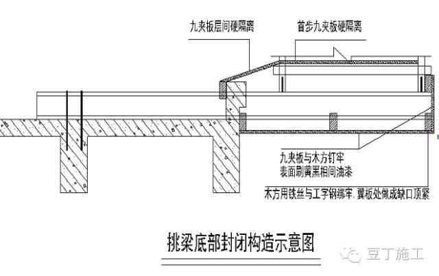 型钢悬挑脚手架高度不宜超过多少,型钢悬挑脚手架定额高度如何确定