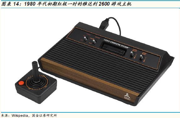 国金证券创新,国金证券怎么样了