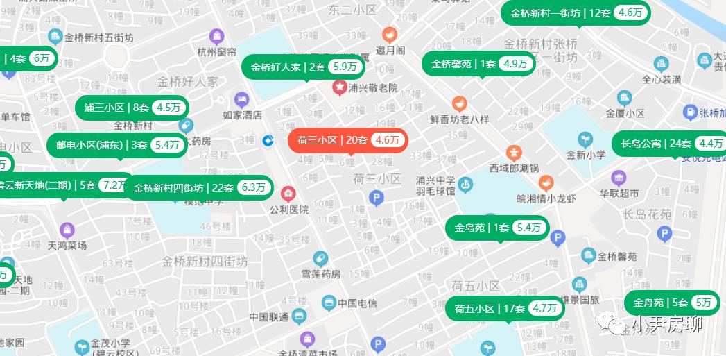 浦东金桥荷三小区,浦东荷三小区最便宜的房子