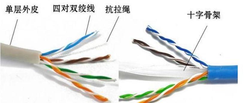 室外网线和室内网线哪个贵,室外网线和室内网线的区别