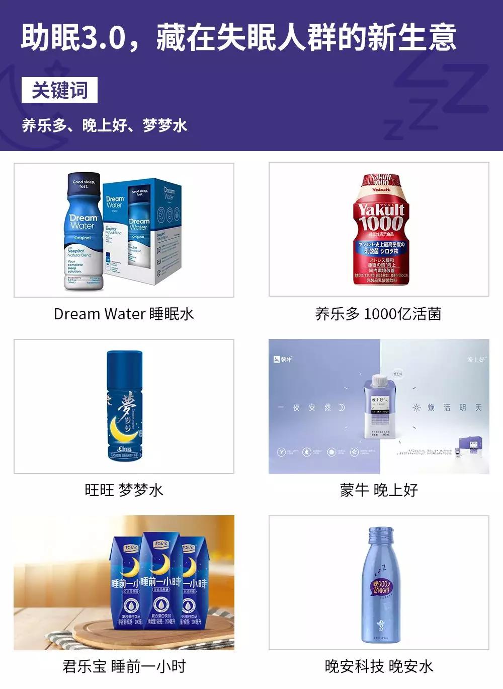 食品公司创新案例,食品企业的创新