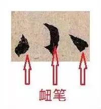 衄挫笔法运笔十三法,藏锋悬针竖毛笔运笔技巧