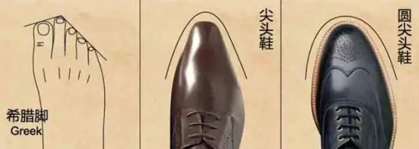 正确的选鞋方法和技巧,买鞋子有什么诀窍吗