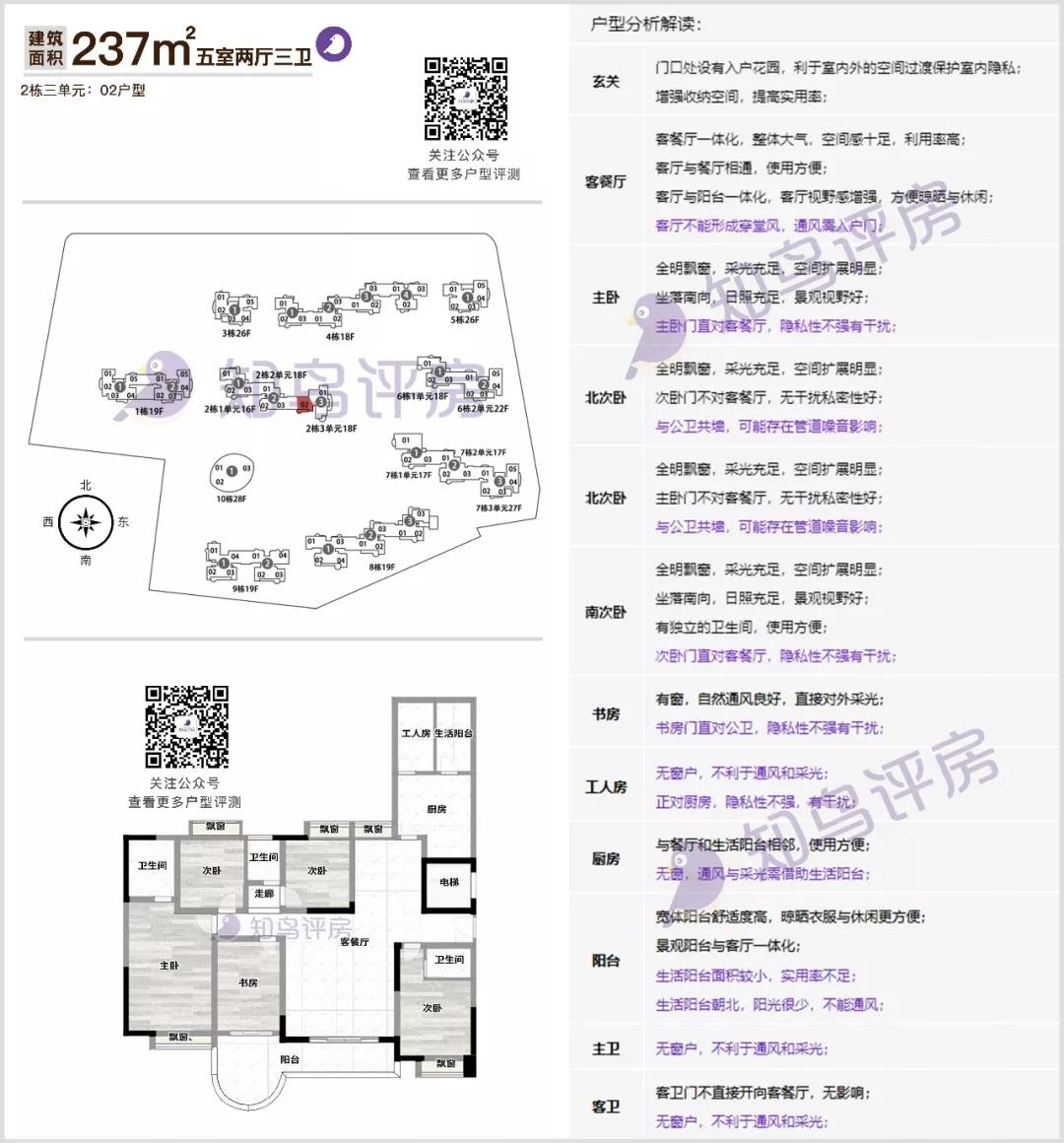 信义怡翠豪园评测,信义怡翠豪园楼盘
