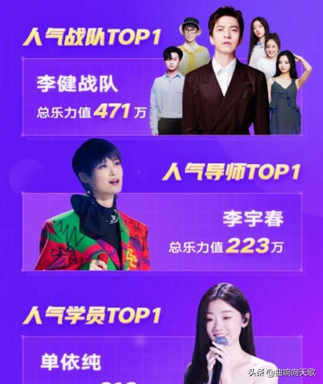 好声音第五季十大经典歌曲,好声音十大经典歌曲翻唱