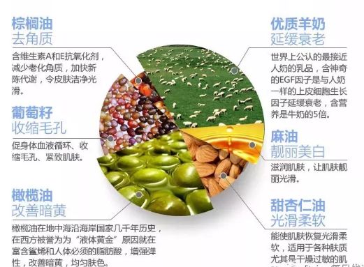 酷皓品牌护肤品,酷皓系列