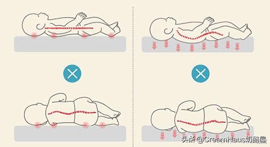 婴儿床抽检不合格怎么办,2018质检不合格的婴儿床