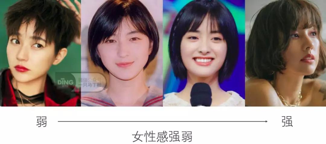 什么短发减龄又时尚好打理,哪种短发简单好打理