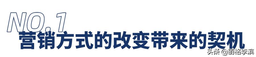 医美市场整形项目分析,医美市场规模估算方法