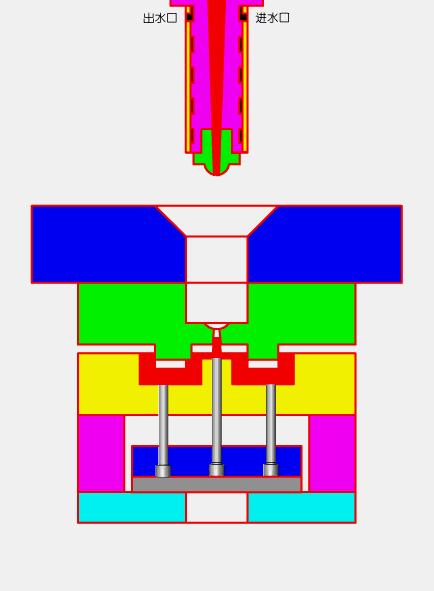 缩口模具结构原理动画,模具经典结构180例
