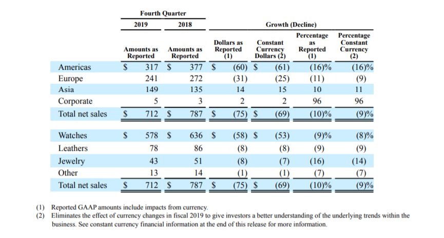 全球潮流今日关注,全球经济今日新闻