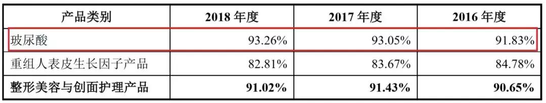 比茅台还暴利的生意,比茅台更暴利的生意有什么