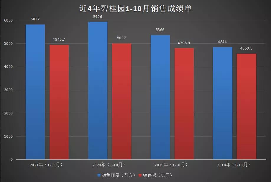 碧桂园的风险以及应对措施,碧桂园风险预测
