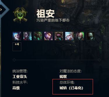 鑻遍泟鑱旂洘绁栧畨鍦板尯鏁呬簨,鑻遍泟鑱旂洘鍩庨偊鑳屾櫙瀹炲姏鎺掕