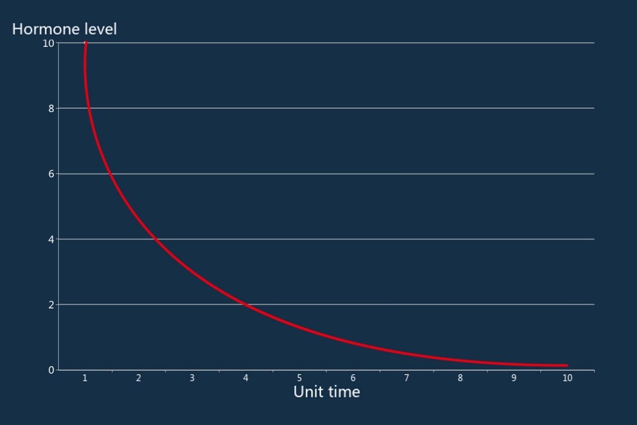 女性心理学深度分析,心理学女人的趣味比美丽更重要