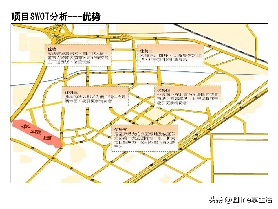 浼佷笟swot鍒嗘瀽妗堜緥鑼冩枃,swot缁忓吀妗堜緥鍒嗘瀽