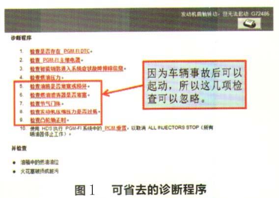 本田冠道370豪华版遥控启动,本田冠道无法启动不显示挡位