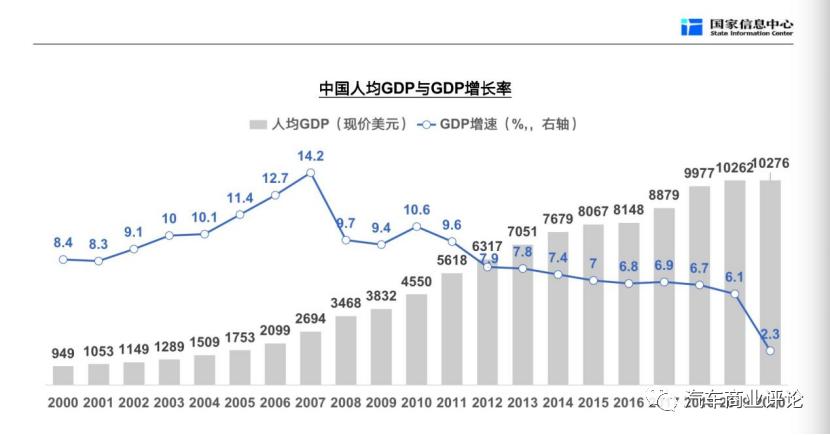 徐长明谈汽车企业,2018年汽车行业发展解读