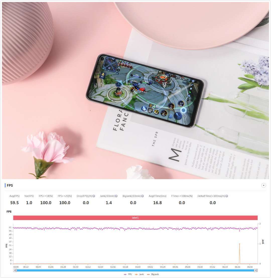 iqooz5手机发热严重,iqooz5手机发热严重怎么办