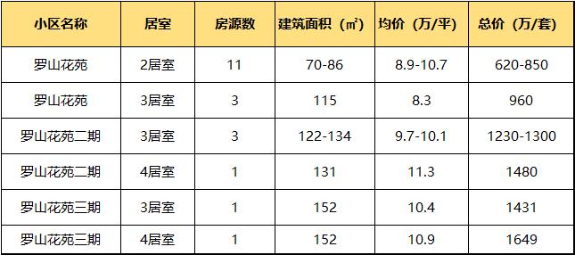 上海九年一贯制学校现状,上海即将建设的九年制学校