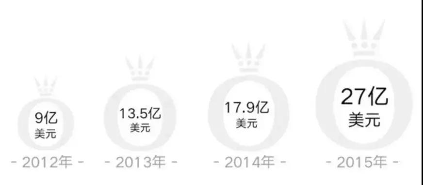 潘多拉盒子打开就不好关了,潘多拉的盒子一旦打开就关不上了