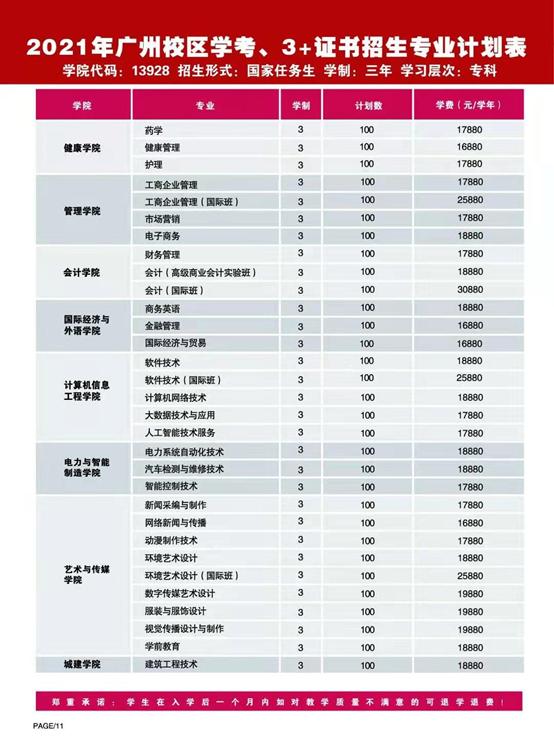 专科学费便宜的学校好吗,专科学校待遇