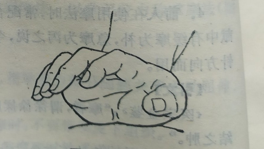 零基础学习中医按摩,零基础学中医按摩