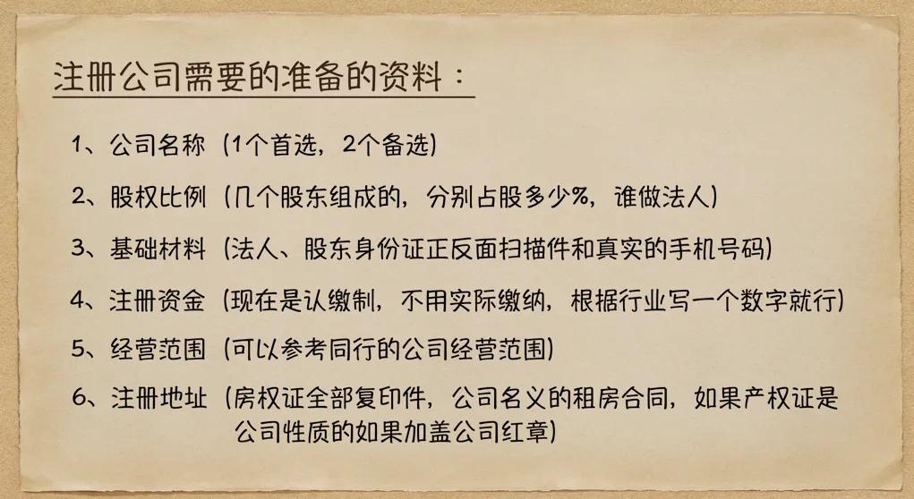 杭州没有地址可以注册科技、文化传媒、装修公司吗?