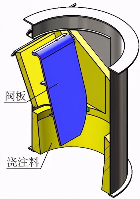 预热器翻板阀的工作原理视频,预热器锁风阀内部结构