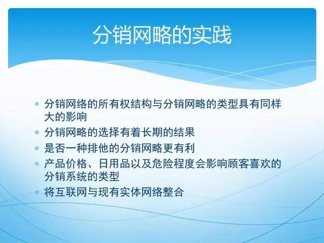 ppt供应链管理技巧,供应链管理方法和建议ppt