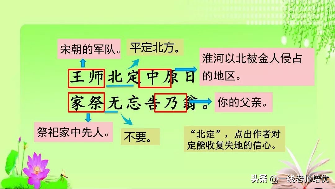 五年级第12课古诗三首复习内容,五年级上册第21课古诗词三首课件
