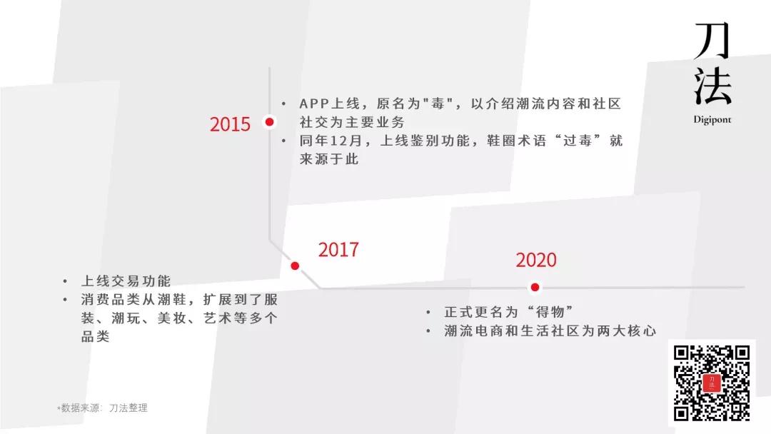 流量枯竭了怎么盘活,流量枯竭怎么开通