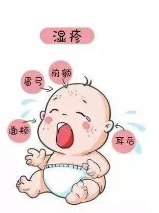 孩子总是过敏应该看什么科,孩子经常过敏如何找出元凶