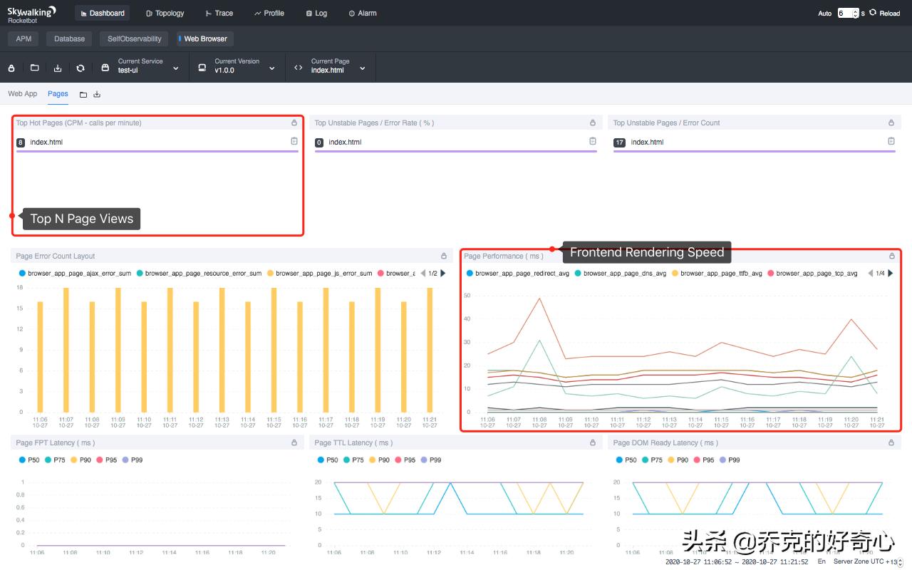 SkyWalking8.2.0中的新特性：浏览器端监控