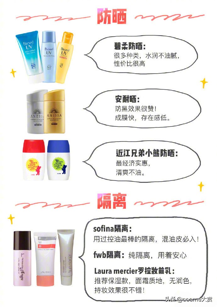 手把手教你新手化妆入门,新手小白零基础化妆入门教程