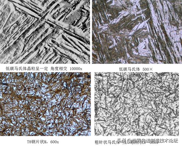 奥氏体珠光体,马氏体奥氏体珠光体